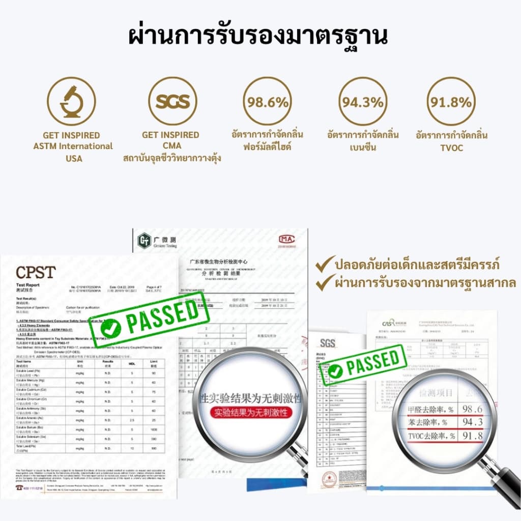 ถุงถ่านดับกลิ่น 300 กรัม รุ่นถ่านดำ ฟอกอากาศ ปล่อยประจุลบ ดักกลิ่นอับในบ้านและรถ รูปที่ 5