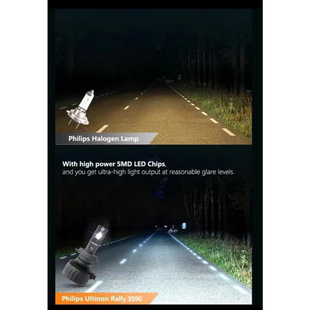 Philips LED หลอดไฟหน้ารถ Ultinon Rally 3590 แถม T10 LED ของร้าน H4 H7 H11 H8 H16 HB3 HB4 H19 HIR2 H1 12V 180W 6500K รูปที่ 9