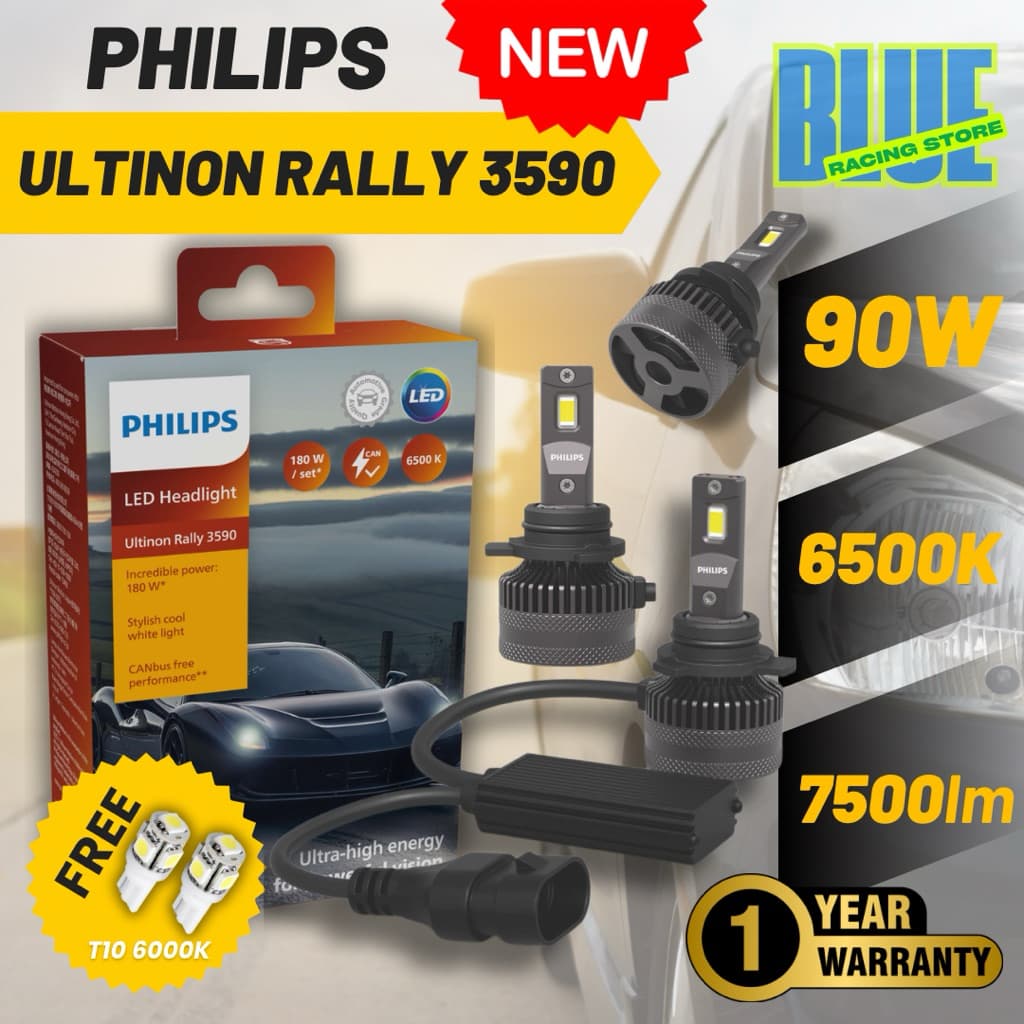 Philips LED หลอดไฟหน้ารถ Ultinon Rally 3590 แถม T10 LED ของร้าน H4 H7 H11 H8 H16 HB3 HB4 H19 HIR2 H1 12V 180W 6500K รูปที่ 1
