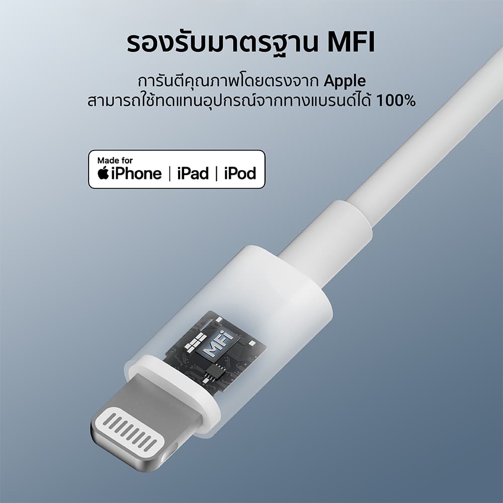 CUKTECH AL870 สายชาร์จสำหรับiPhone Type-C to Lightning ยาว 1 เมตร มาตรฐาน -2Y รูปที่ 5