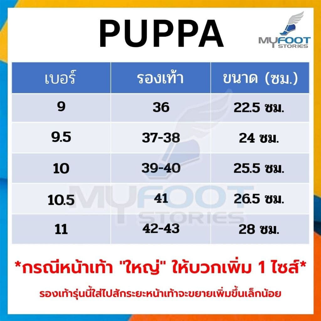สินค้าตัวใหม่!! PUPPA รองเท้าแตะฟองน้ำ แบบ 2 สี รองเท้าแตะทนทาน ใส่สบาย รูปที่ 8