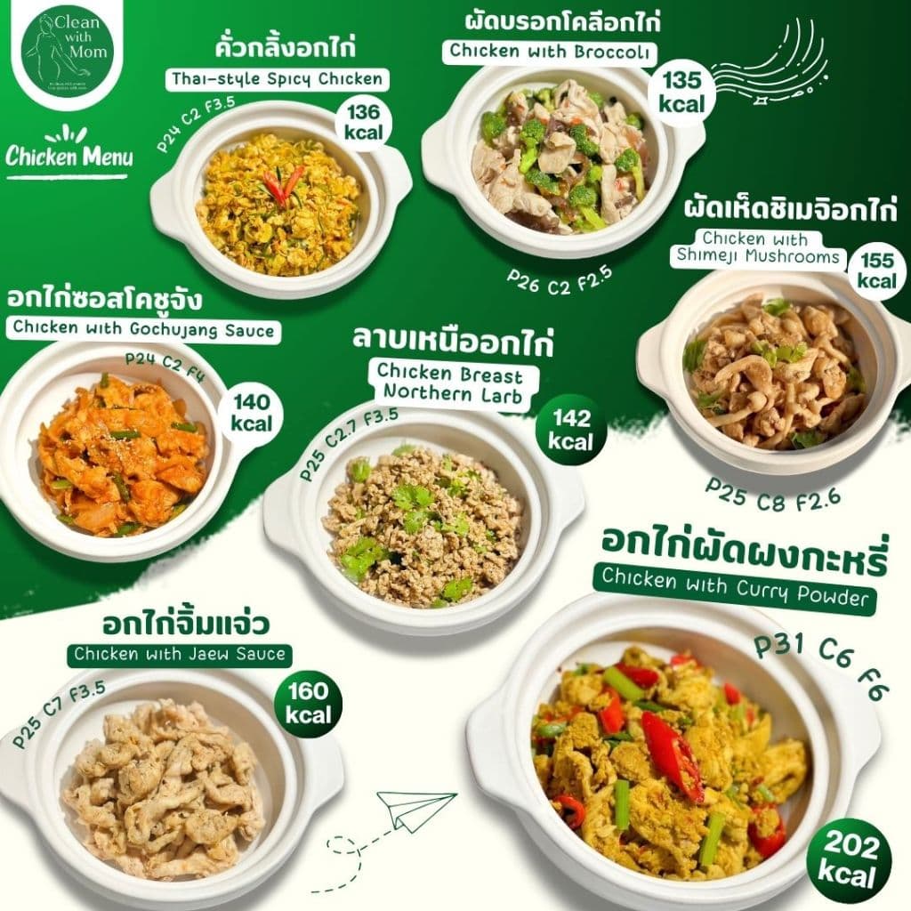 อาหารคลีน หมู ปลา ไก่ 14 วัน 44 มื้อ โปรตีนสูง อิ่มนาน คุมแคล พร้อมทาน | Clean with Mom รูปที่ 7