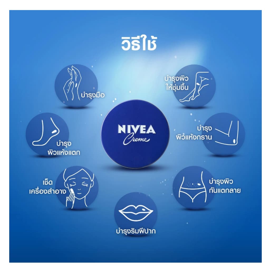 นีเวีย ครีม Nivea cream ตลับน้ำเงิน รูปที่ 5