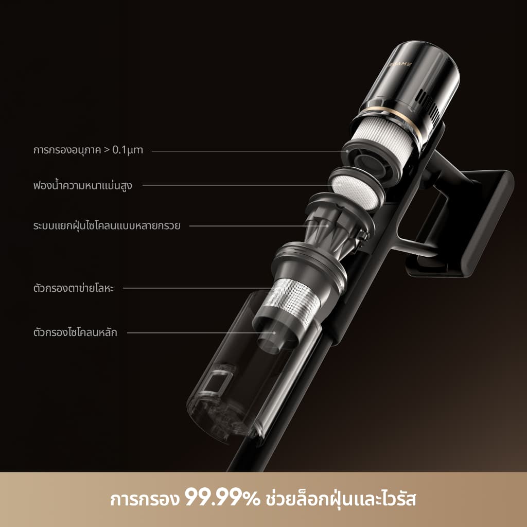 Dreame Z30S Station Vacuum Cleaner เครื่องดูดฝุ่นไร้สาย ฐานชาร์จและเก็บฝุ่นอัตโนมัติ เทคโนโลยีแสงสีเขียวจับฝุ่น รูปที่ 5