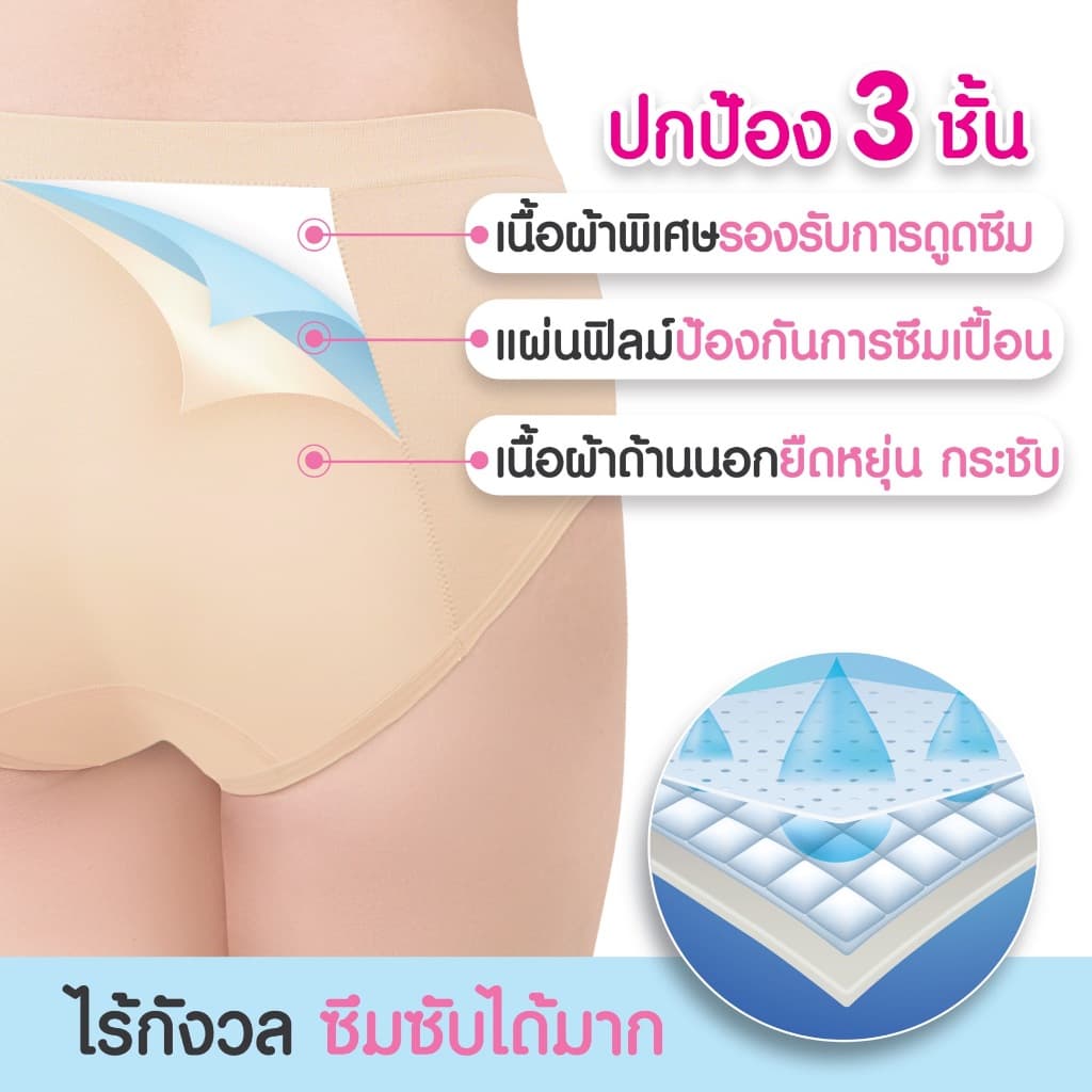 S CHERILON Hygisy Underwear เชอรีล่อน กางเกงใน กันซึม 3 ชั้น ประจำเดือน ปัสสาวะเล็ด ตกขาว ใส่สบาย CII-ULHN01 CII-ULDL01 รูปที่ 3