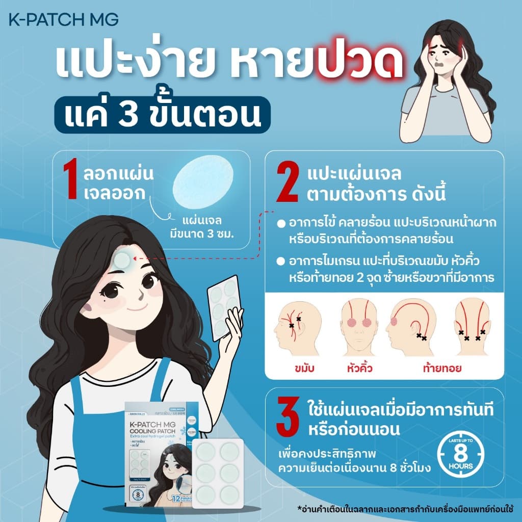 K-PATCH MG Cooling patch เค-แพทช์ แผ่นแปะไมเกรน ลดไข้ คลายร้อน แผ่นแปะ แก้ปวด ลดไมเกรน รูปที่ 3