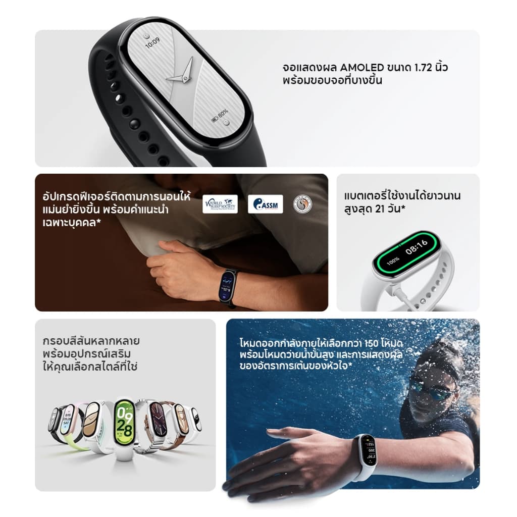 Xiaomi Mi Band 10/10 Pro นาฬิกาสมาร์ทวอทช์ การวัดออกซิเจนในเลือด หน้าจอ1.72"60Hz AMOLED การปรับความสว่างได้อัจฉริยะ รูปที่ 3