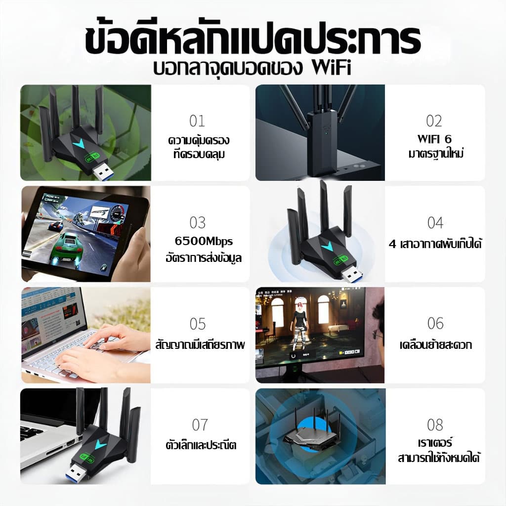ตัวรับสัญญาณ wifi ไร้ไดรฟ์ ทะลุกำแพงได้ 2.4G-5.8G 6500Mbps USB3.0 ไวไฟไร้สาย 5g ตัวรับสัญญาณไวไฟ เครื่องรับ wifi รูปที่ 9