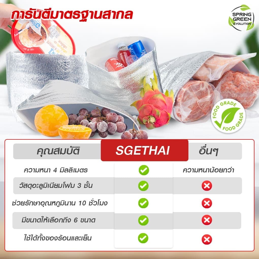SGE ถุงฟอยล์เก็บความเย็น ถุงเก็บความร้อน รุ่น B5D แบบก้นตั้ง,แบบซอง หนา 4มม. คุณภาพสูง เเพ็ค 10ชิ้น รูปที่ 8