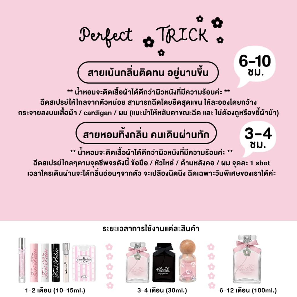 TORIAROMA x ︎ Tori.Petite ︎ | Little Princess Body Perfume 30ml. น้ำหอมฉีดตัว EDP 30ml. ยิ่งฉีดยิ่งหอม รูปที่ 9