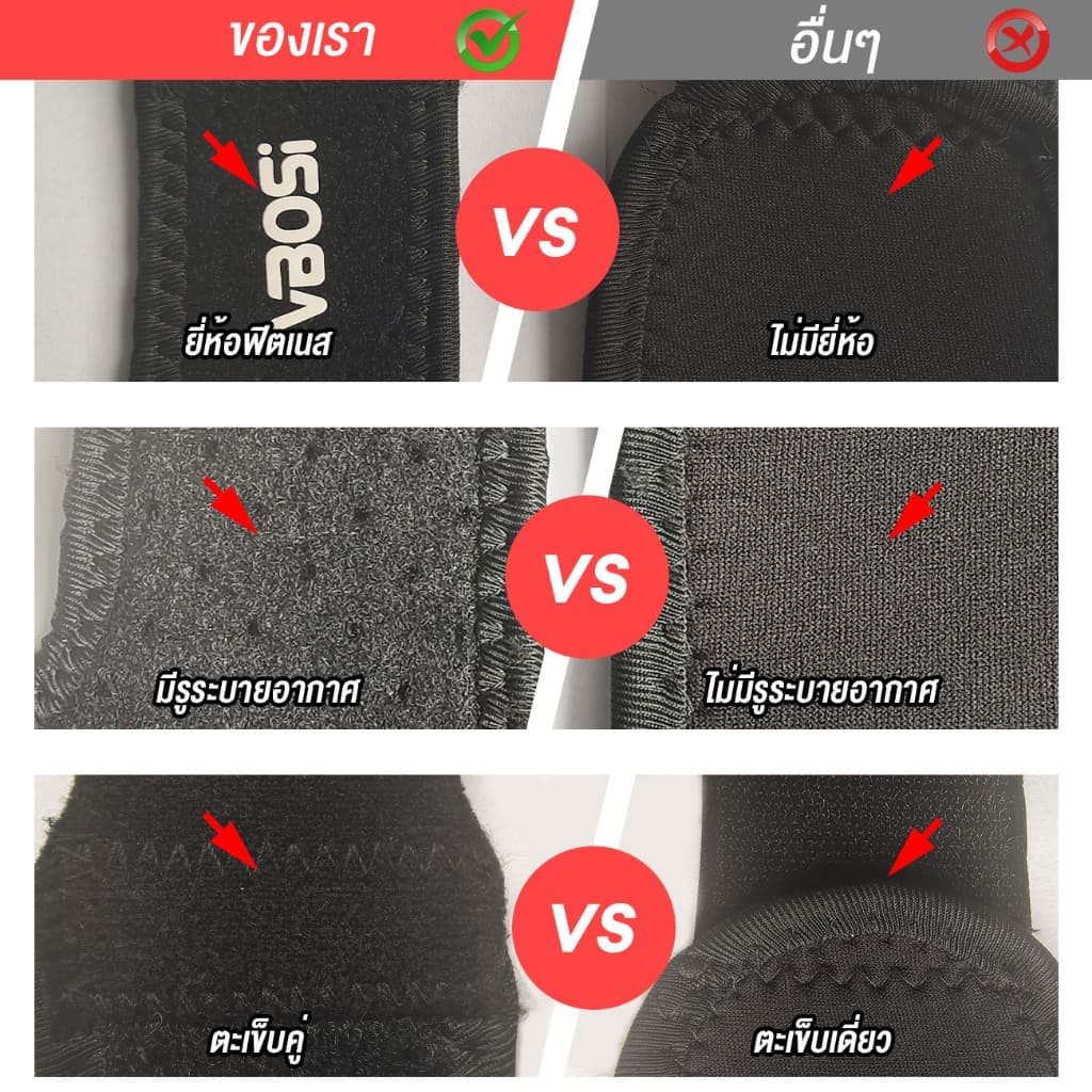 สนับเข่า ระบายอากาศ สนับเข่าซิลิโคน อุปกรณ์ฟุตบอลไทย ลดอาการปวดเข่า อากาศดี ป้องกันอาการปวด รูปที่ 3