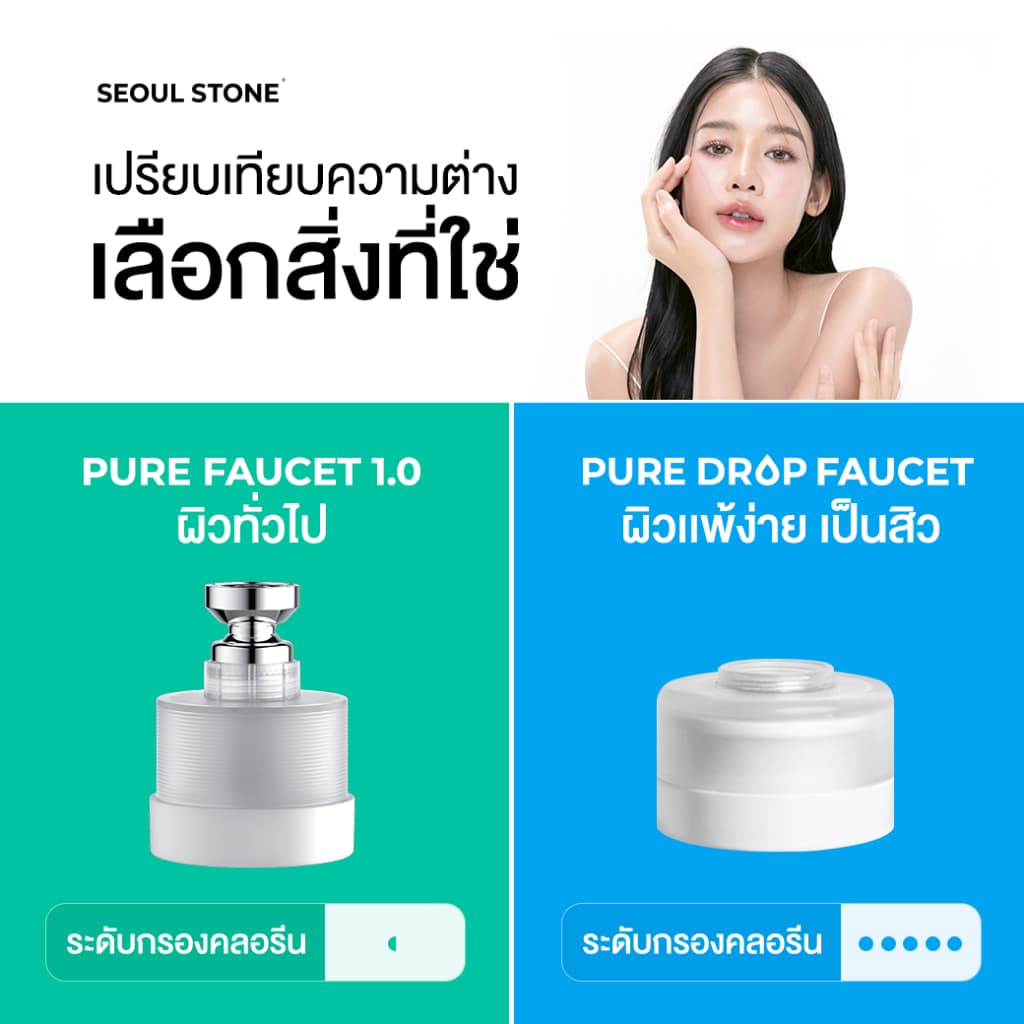 Seoul Stone Pure Drop Faucet Filter กรองน้ำล้างหน้าเกาหลี | ACF + วิตามิน C | ติดตั้งง่าย ข้อต่อครบ | รับประกัน 5 ปี รูปที่ 8
