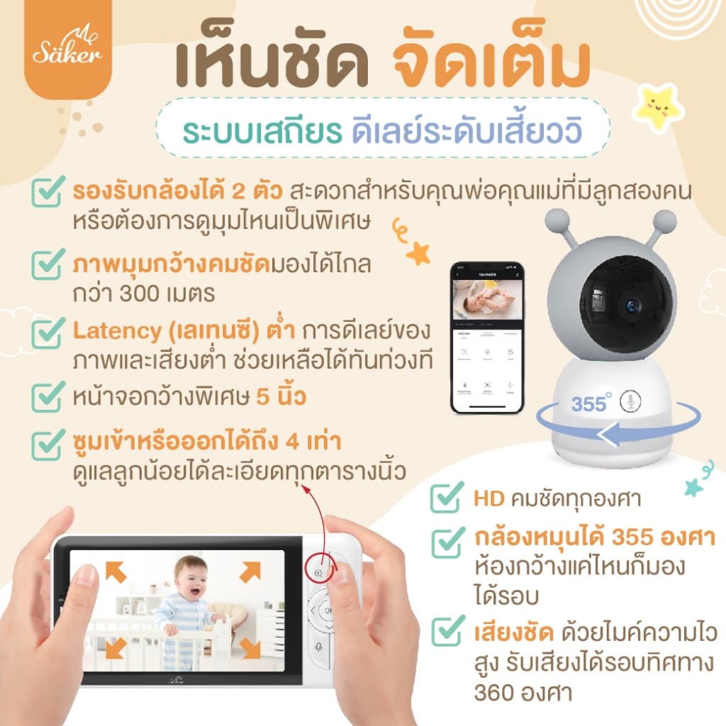 Saker BABY MONITOR กล้องดูแลลูกน้อย รุ่นใหม่! ไร้สาย ไม่ต้องใช้เน็ต 13 ฟีเจอร์สุดล้ำ รูปที่ 7