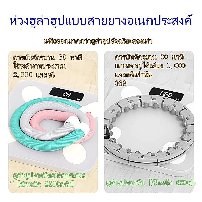 ห่วงฮูล่าฮูปสปริงขนาดมาตรฐาน ออกกำลังกายที่บ้าน น้ำหนักเบาและยืดหยุ่น เล่นได้ทุกวัน ใช้งานง่าย ไม่ต้องติดตั้ง รูปที่ 2