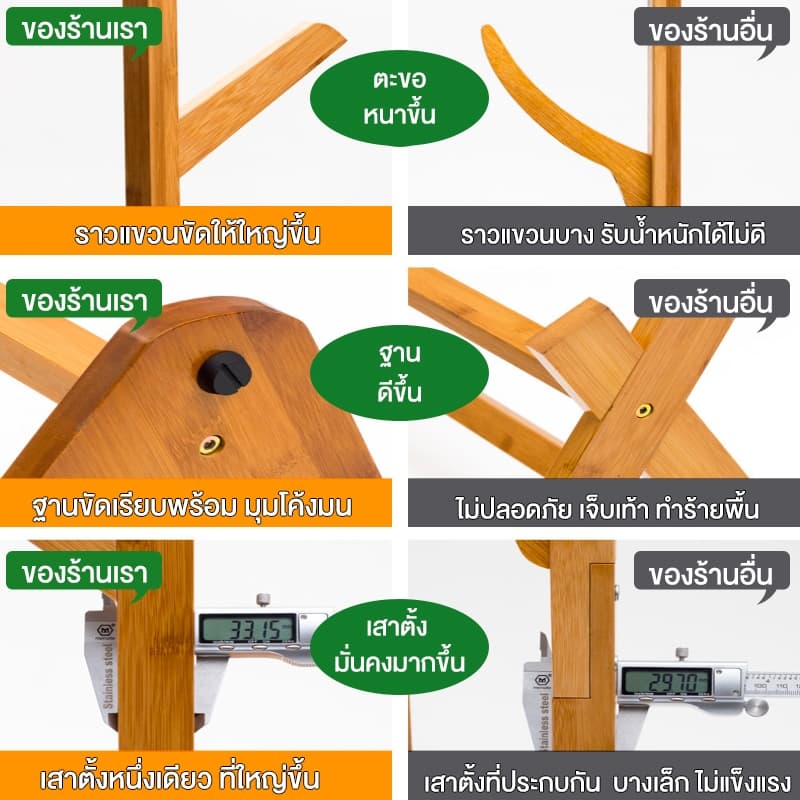 ที่แขวนกระเป๋า ราวตากผ้า ที่เเขวนหมว ทำจากไม้สนธรรมชาติ รับน้ำหนักได้สูงสุด 80 ปอนด์ แขวนเสื้อได้ ประหยัดพื้นที่ รูปที่ 7