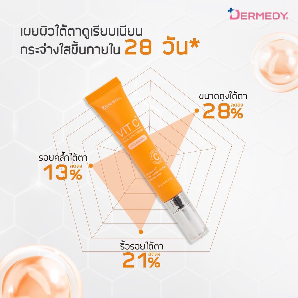 DERMEDY VIT C PLUS NANO EYE CREAM เดอร์มีดี วิตซี พลัส นาโน อาย ครีม รูปที่ 4