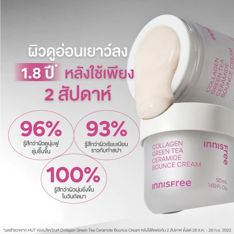 Innisfree Boost & Bounce Set Retinol PDRN 25ml.+Collagen Cream 50ml เซตบูสท์ผิวโกลว์ รูปที่ 4
