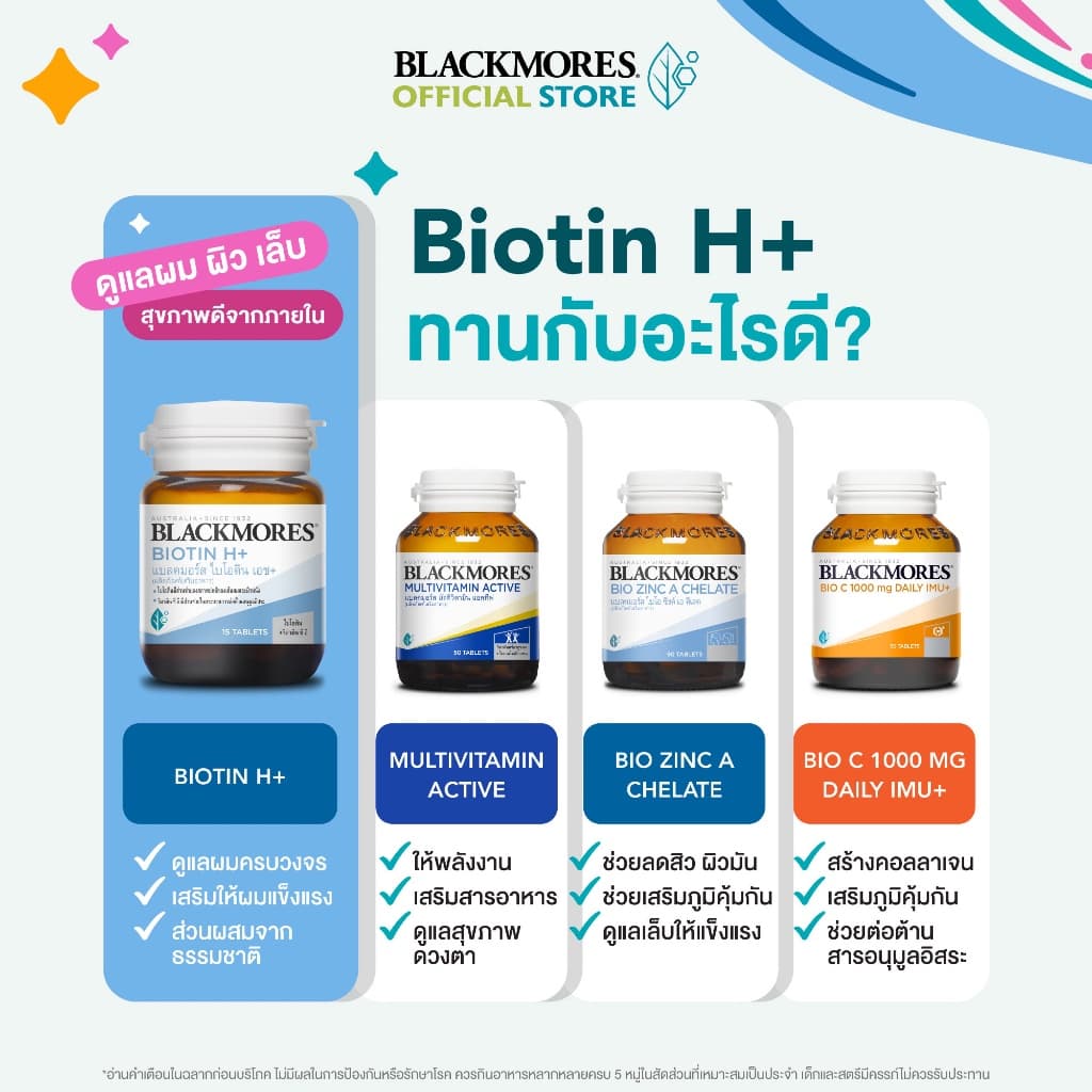 Blackmores Biotin H+ แบลคมอร์ส ไบโอติน เอช+ รูปที่ 6
