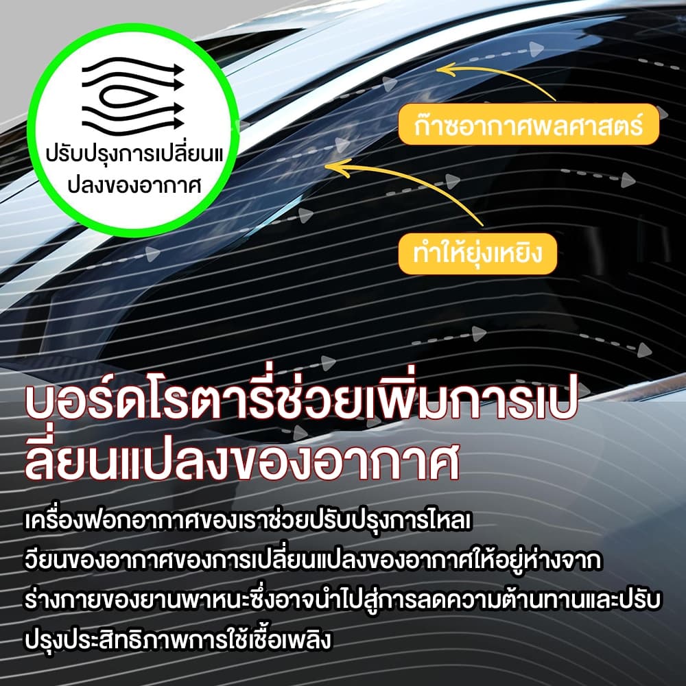 กันสาดประตู คิ้วกันสาดประตู คิ้วกันสาด กันสาด Altis กันสาด พร้อมกาว กันสาดประตู คิ้วกันสาดประตู คิ้วกันสาด 2003-2013 รูปที่ 5