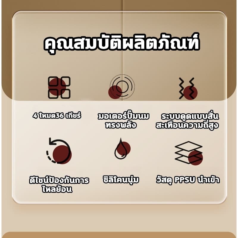 เครื่องปั๊มนมไฟฟ้าฟรี 2 ขวด4 โหมด 36 เกียร์ ปั๊มนมไฟฟ้าแบบอัตโนมัติคู่ ปั๊มนม ไร้กลิ่น Breast Pump รูปที่ 2