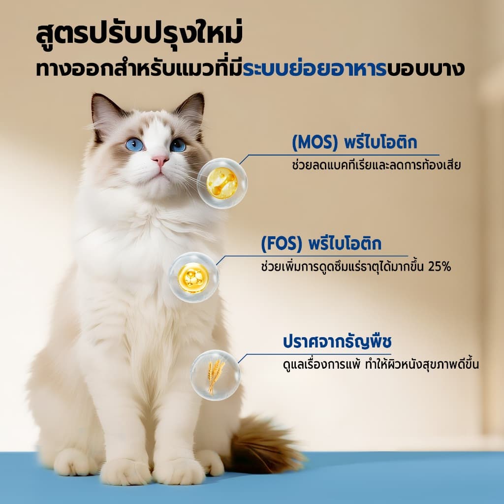 Bite Of Wild FARM อาหารแมวทูน่า ขนาด 3 กก. Grain free โปรตีนสัตว์ 90% เสริมโพรไบโอติกส์ สำหรับแมวกระเพาะอ่อนไหว รูปที่ 3