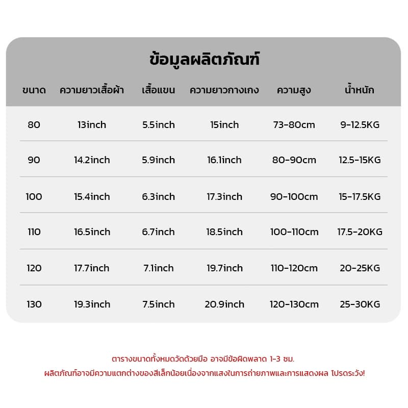 ชุดนอนเด็กหญิง 80-130cm เสื้อคาร์ดิแกนกระดุมหน้า กางเกงขายาว ผ้านิ่มใส่สบาย จากไทย รูปที่ 9
