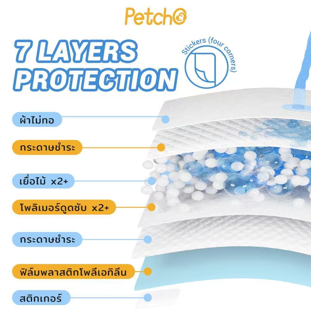 Petcho แผ่นรองฉี่ แผ่นรองฉี่สุนัข แผ่นรองฉี่สัตว์เลี้ยง ซุปเปอร์ดูดซับ 7 ชั้นแ ลายน่ารัก รูปที่ 2