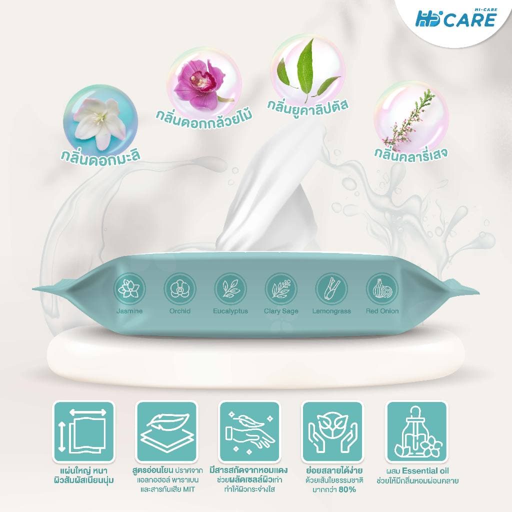 Hi-Care ทิชชู่เปียก แผ่นเช็ดทำความสะอาดผิวกาย Clean&Care รูปที่ 3