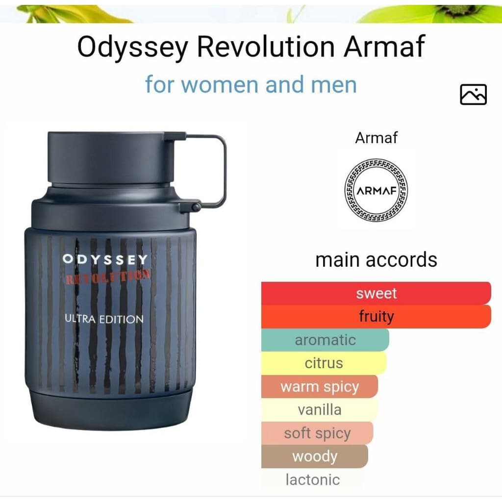 Armaf Odyssey Collection EDP ขนาด 60 ml ของแท้ 2.02 ออนซ์ รูปที่ 4