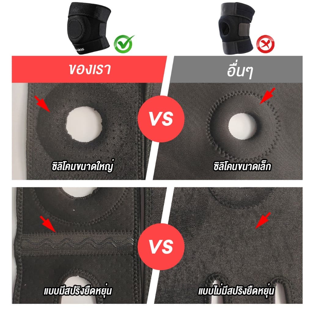 สนับเข่า ระบายอากาศ สนับเข่าซิลิโคน อุปกรณ์ฟุตบอลไทย ลดอาการปวดเข่า อากาศดี ป้องกันอาการปวด รูปที่ 2