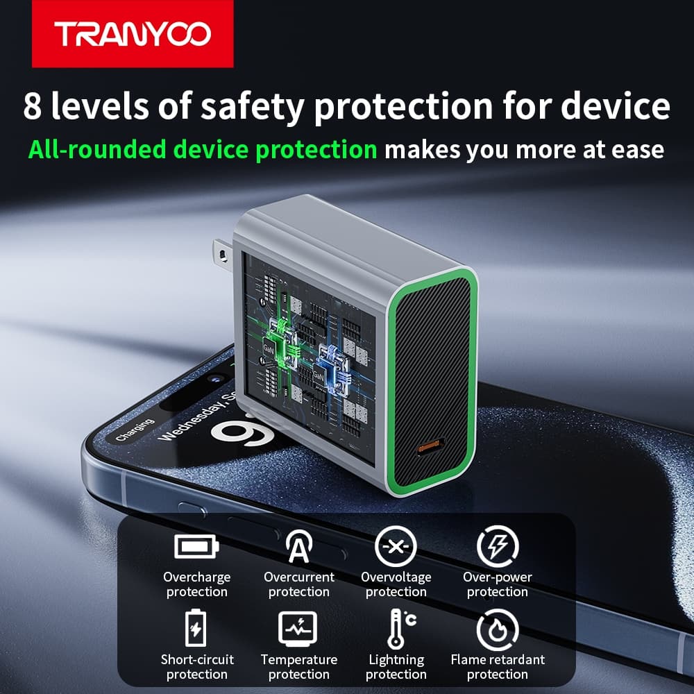 TRANYOO GaNซุปเปอร์ชาร์จเจอร์ 120W รองรับโปรโตคอลการชาร์จเร็วสำหรับโทรศัพท์มือถือทุกแบรนด์และแล็ปท็อป รูปที่ 7