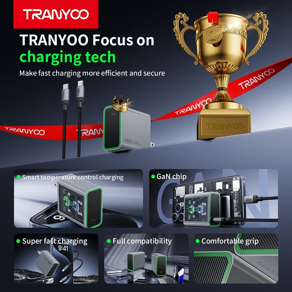 TRANYOO GaNซุปเปอร์ชาร์จเจอร์ 120W รองรับโปรโตคอลการชาร์จเร็วสำหรับโทรศัพท์มือถือทุกแบรนด์และแล็ปท็อป รูปที่ 6