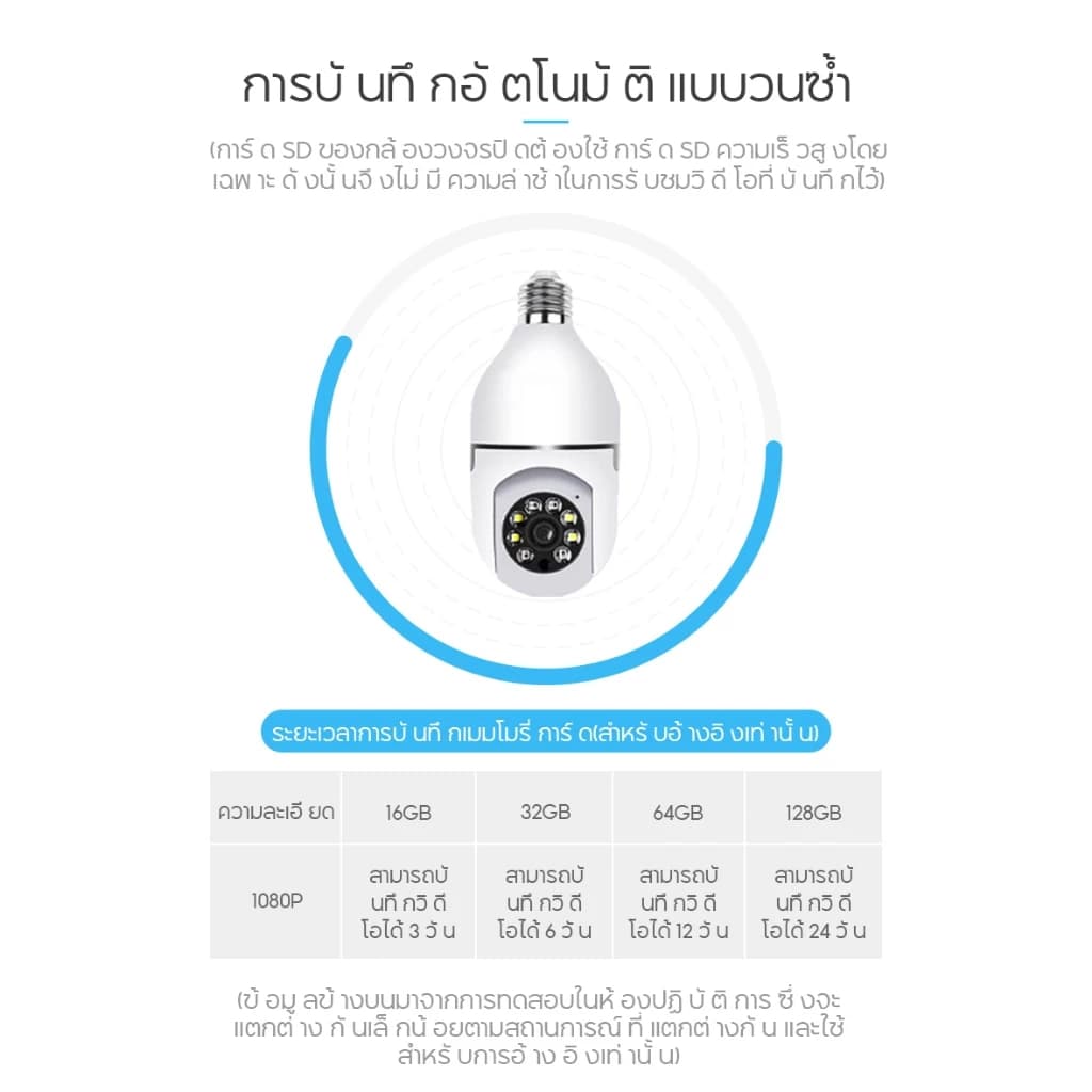 V380 PRO Q11 กล้องรักษาความปลอดภัยอัจฉริยะ มุมกว้าง องศา HD พาโนรามา 3D WiFi ไนท์วิชั่น กล้องวงจรปิด รูปที่ 9