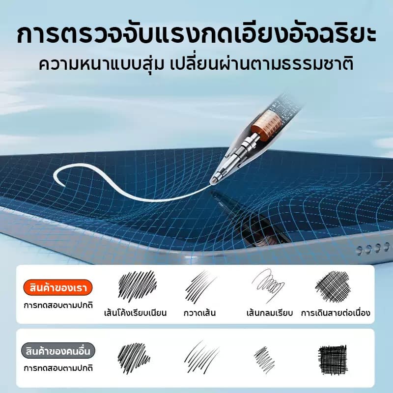 ปากกาสไตลัส วางมือบนจอ+แรเงาได้ ปากกาทัชสกรีน Stylus Pen สำหรับ Gen10,9,8,7,6 Air5 Air4 Air3 Mini7,6,5 รูปที่ 4
