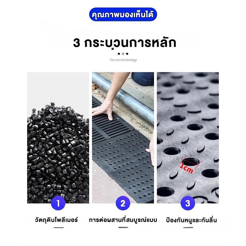 ฝาท่อระบายน้ำ, ฝาท่อน้ำ, ฝารางน้ำ, ฝาปิดคูระบายน้ําเรซิ่นกันลื่น, หนา ขนาด 10/15/20/25/30/35/40 ซม สีดำ ในไทย รูปที่ 6