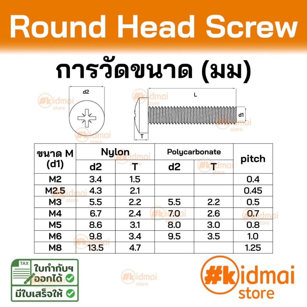 Nylon Screw Polycarbonate PC M3 น๊อตไนล่อน อะคริลิค เกลียวมิล diy พลาสติก รูปที่ 2