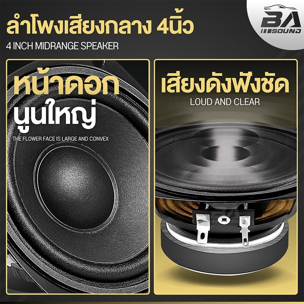 BA SOUND ดอกลำโพง 4 นิ้ว 4OHM มีให้เลือก 2รุ่น BA-4025B / BA-4055B แม่เหล็ก 80x15mm. ลำโพง 4นิ้ว ดอก4นิ้ว ลำโพงติดรถยนต์ รูปที่ 5