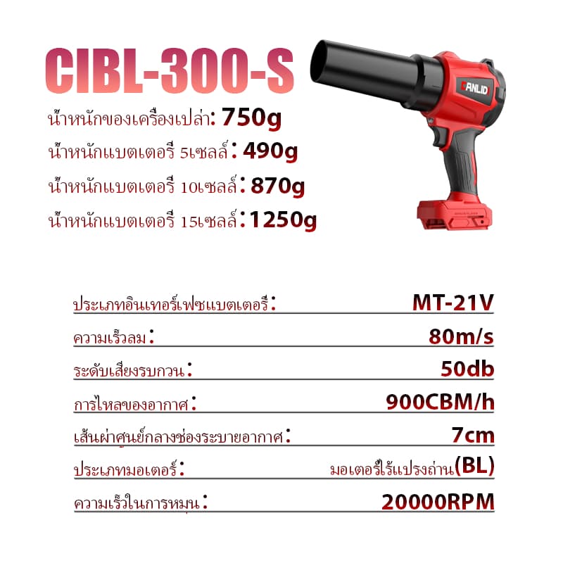 CANLIDI CIBL-300-S เครื่องเป่าลมไร้สาย เครื่องเป๋าลมแรงดันสูง เครื่องเป่าลมไฟฟ้าไร้สายแบบพกพา พัดลมเทอร์โบเจ็ท รูปที่ 2