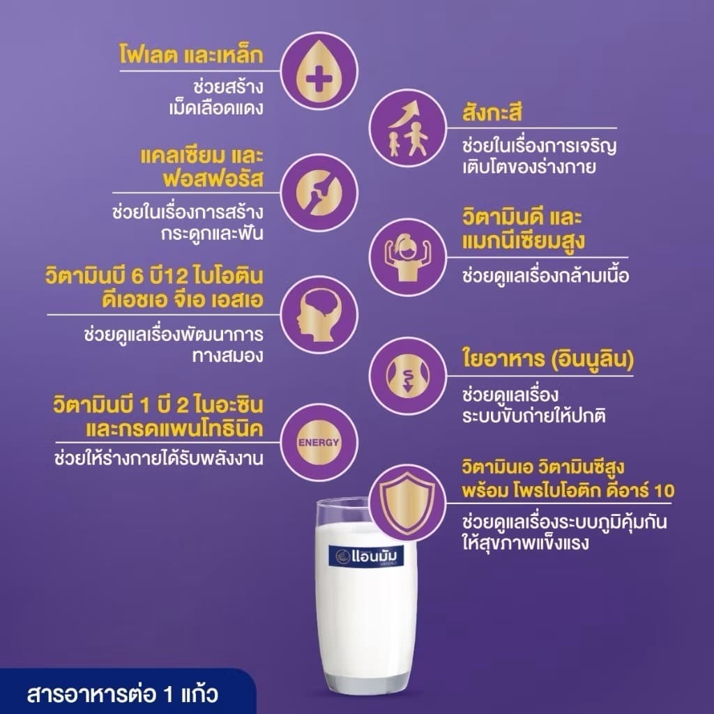 แอนมัม มาเทอร์น่า นมผง รสจืด และ ช๊อคโกแลต 550 กรัม Anmum Materna Plain, Choco 550g รูปที่ 4