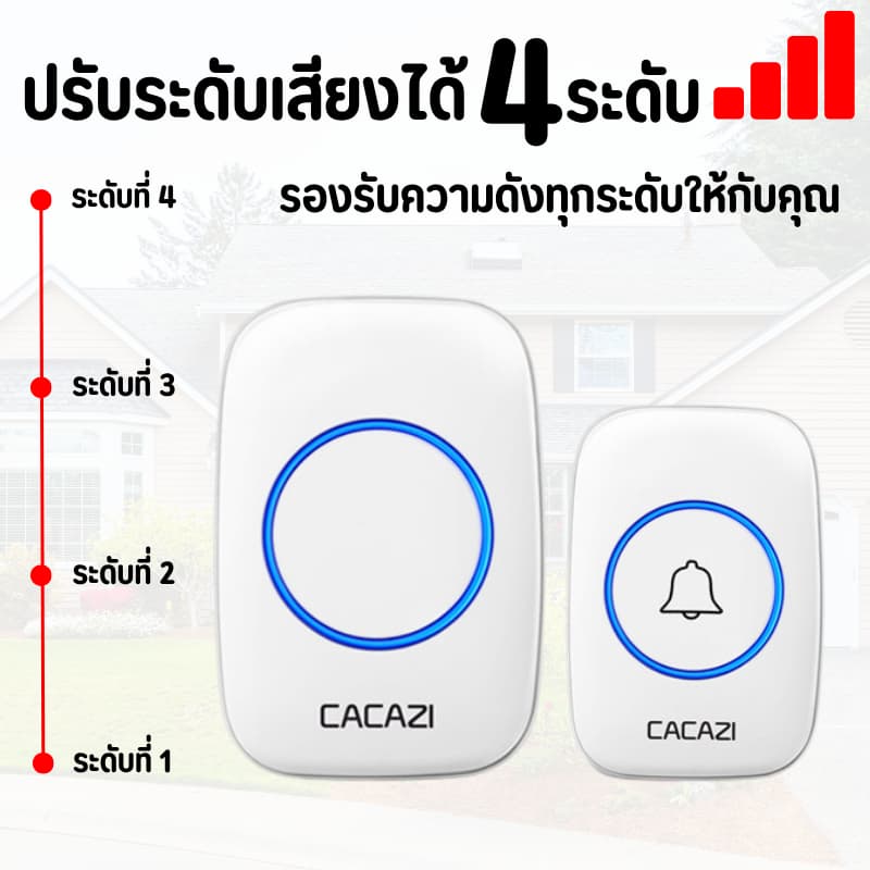 กริ่ง กริ่งประตู กระดิ่งอัตโนมัติ กริงประตูไร้สาย กระดิ่งไร้สาย เสียงดังระยะไกล 300เมตร ออดหน้าบ้าน ออดประตู รูปที่ 2