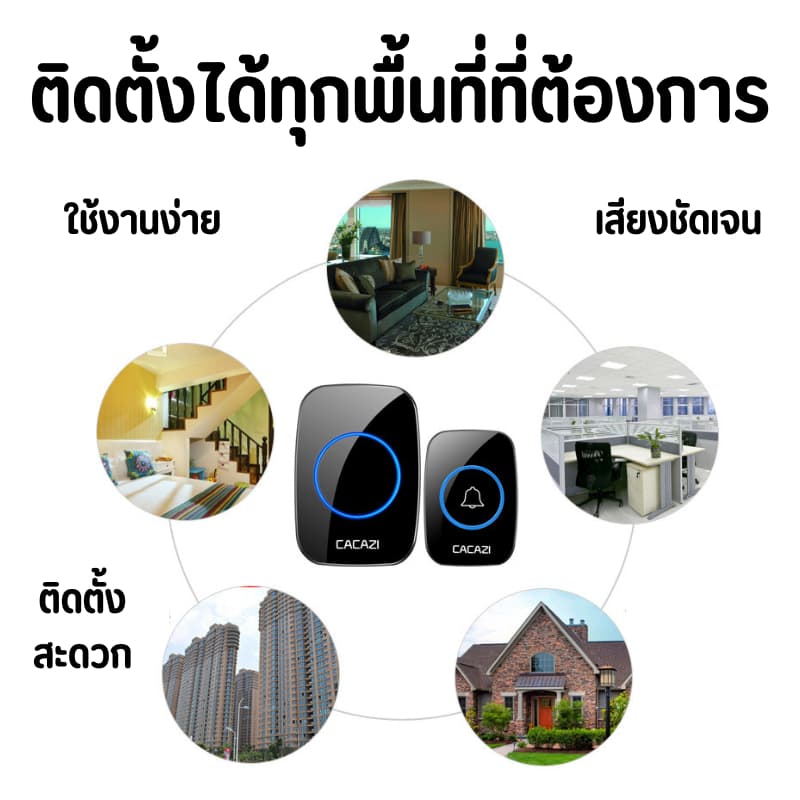 กริ่ง กริ่งประตู กระดิ่งอัตโนมัติ กริงประตูไร้สาย กระดิ่งไร้สาย เสียงดังระยะไกล 300เมตร ออดหน้าบ้าน ออดประตู รูปที่ 7