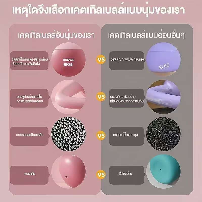 เคตเทิลเบล4/6/8kgลูกตุ้มน้ำหนัก ลูกตุ้มยกน้ำหนัก ดับเบลผู้ชาย ดัมเบลหูหิ้ว เวท weight training ยกน้ำหนัก soft kettlebell รูปที่ 9