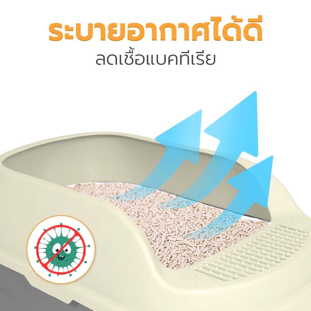 กระบะทรายแมว ห้องน้ำแมว รุ่นขอบสูง ระบายอากาศได้ ง่ายต่อการประกอบ แข็งแรง สำหรับสัตว์เลี้ยง รูปที่ 3