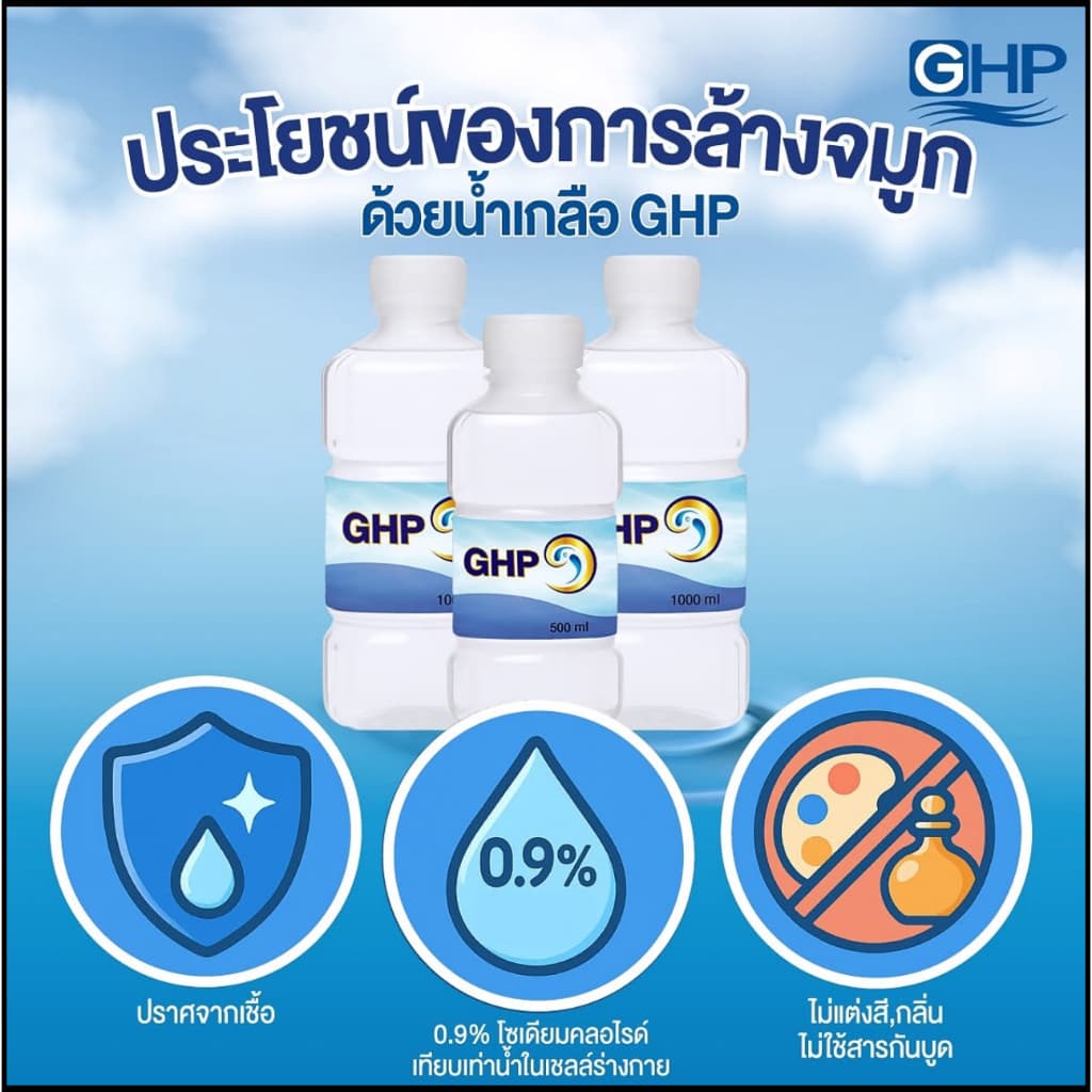 น้ำเกลือ จีเอชพี นอร์มอล ซาไลน์ GHP NORMAL SALINE ขวดดัมเบล รูปที่ 4