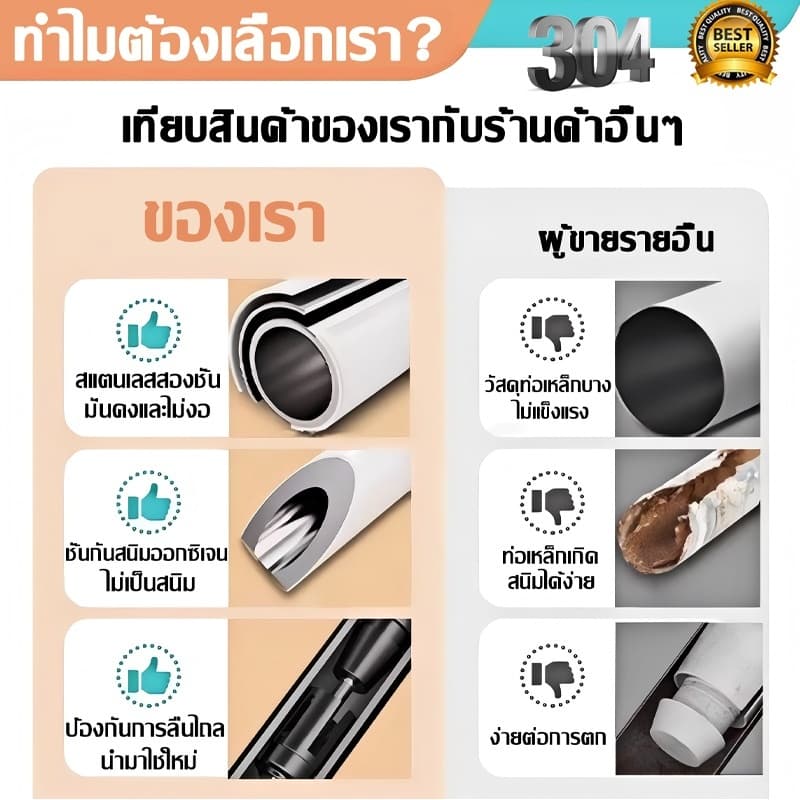 ไม่หลุดหลังใช้20ปี ราวม่านยืดไสลด์ ราวผ้าม่าน ปรับขนาดได้ตั้งแต่ 2.1-3.6เมตร ถอดประกอบง่าย ราวตากผ้า ราวอเนกประสงค์ รูปที่ 2