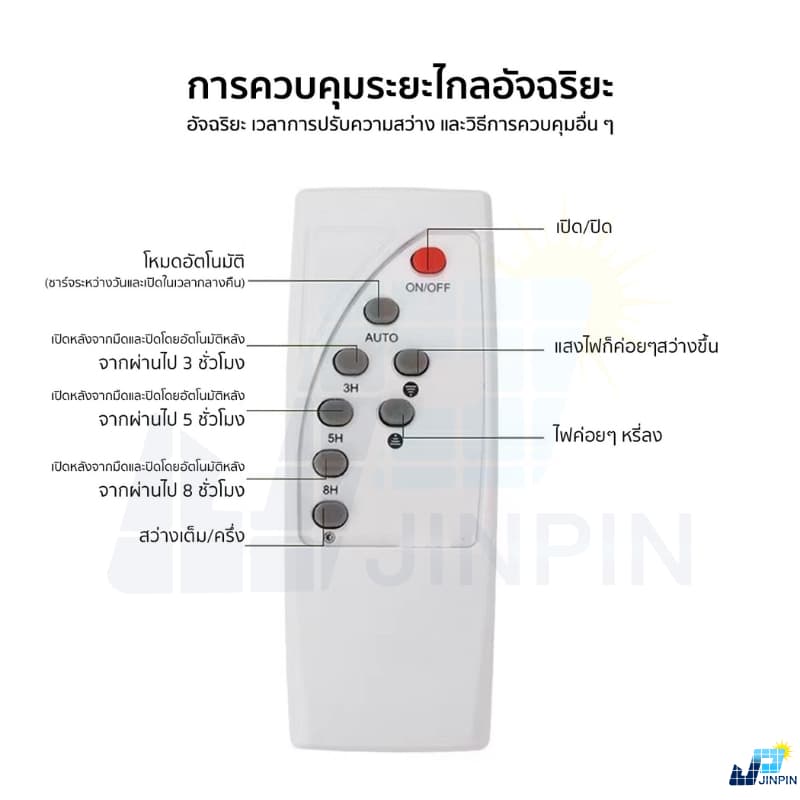 Solar Light New -70000w แสงไฟสีขาว ไฟพลังงานแสงอาทิตย์ LED 156 ดวง รูปที่ 9
