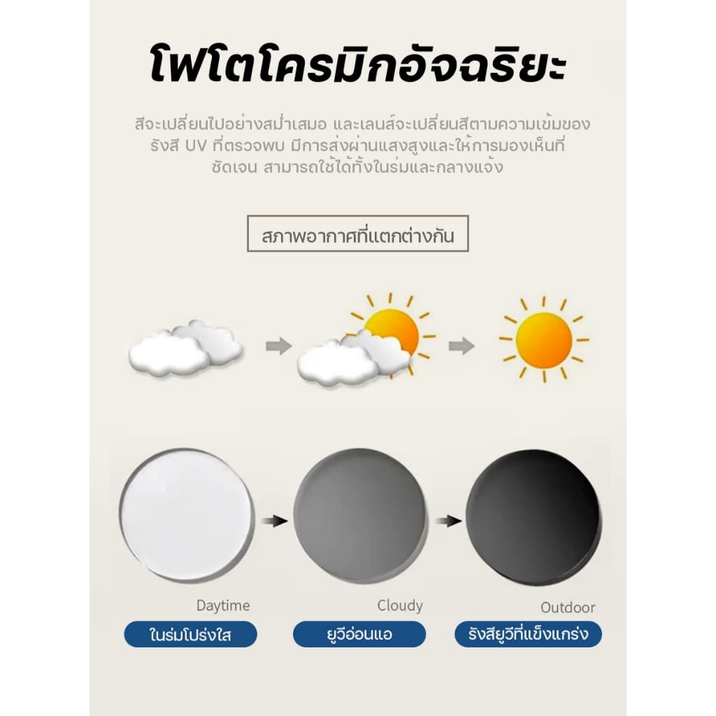 แว่นตาสายตาสั้น เลนส์ออโต้ UV400 เปลี่ยนสีโดยอัตโนมัติ แว่นตากรองแสง ภายใต้ดวงอาทิตย์ แว่นตาเปลี่ยนสี แว่นตา แว่นแฟชั่น รูปที่ 2