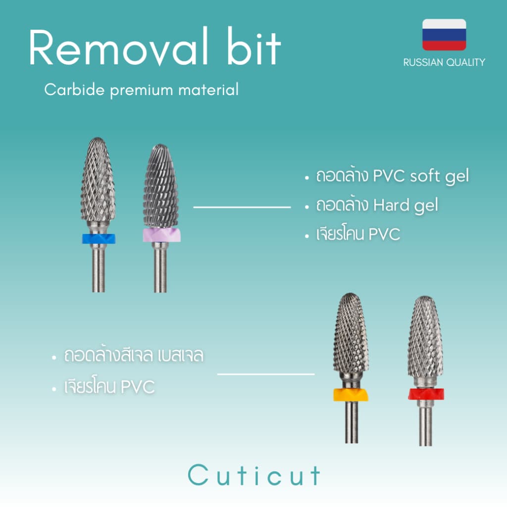 Cuticut Carbide Removal bit 5.6*14.0 หัวเจียรคาร์ไบท์ สำหรับเจียรล้างเล็บ รูปที่ 6