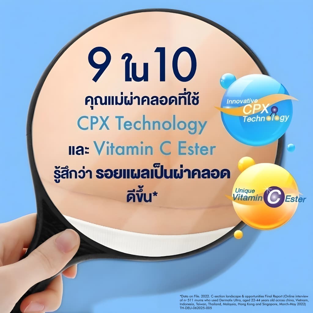 Dermatix Ultra Gel เดอร์มาติกซ์ อัลตร้า เจลลดรอยแผลเป็น ขนาด 15 กรัม รูปที่ 7
