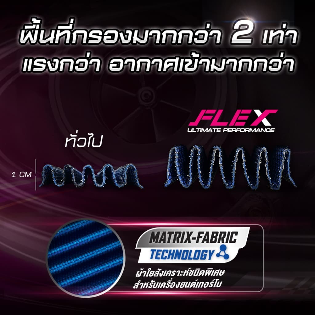 FLEX กรองอากาศเพื่อเครื่องยนต์เบนซิน ถอดล้างได้ รับประกันยาวนาน 1 ปี จัด กรองอากาศรถยนต์ กรองอากาศเบนซิน รูปที่ 2